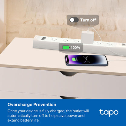 Smart Wi-Fi Power Strip with Energy Monitoring, Surge Protection and USB Ports