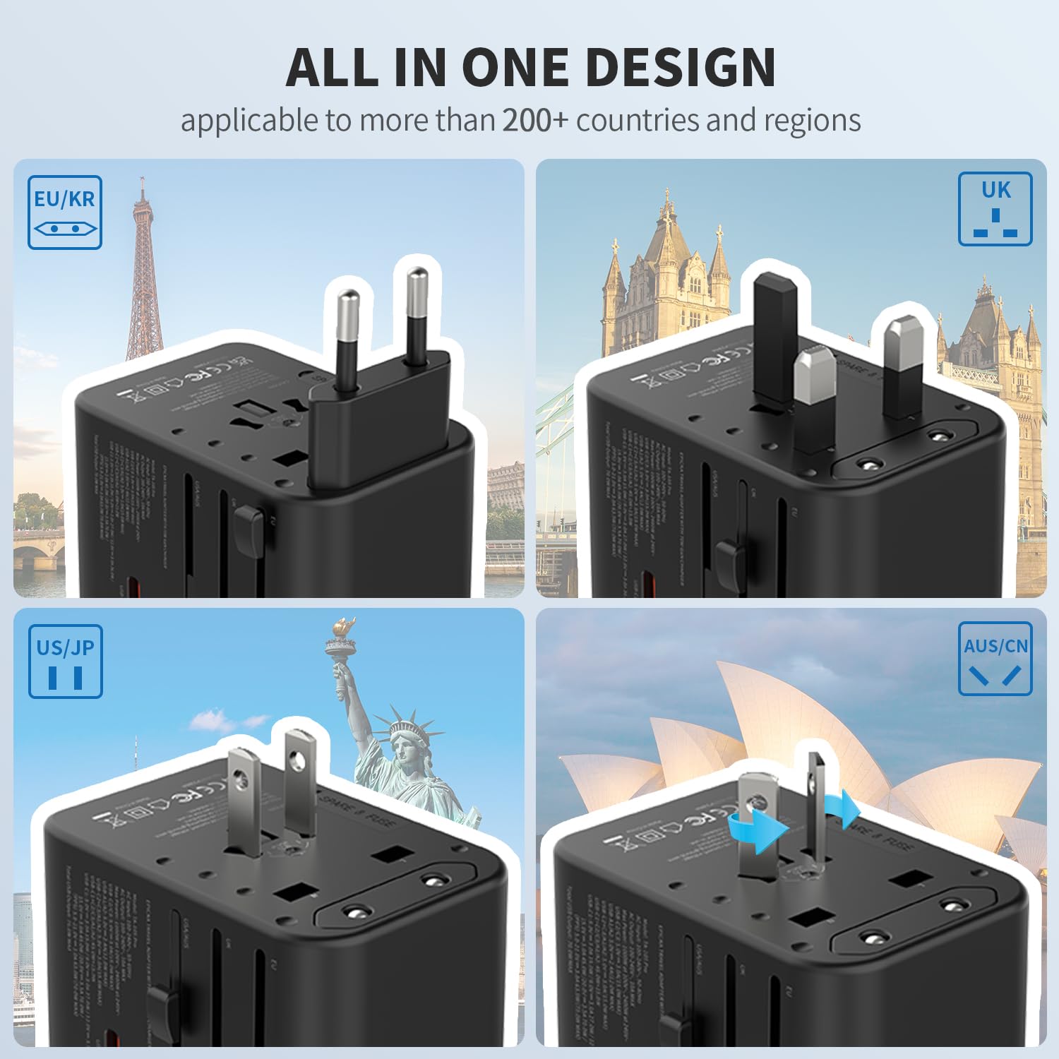 GaN Universal Travel Adapter with 3 USB-C PD Ports and 2 USB-A Ports