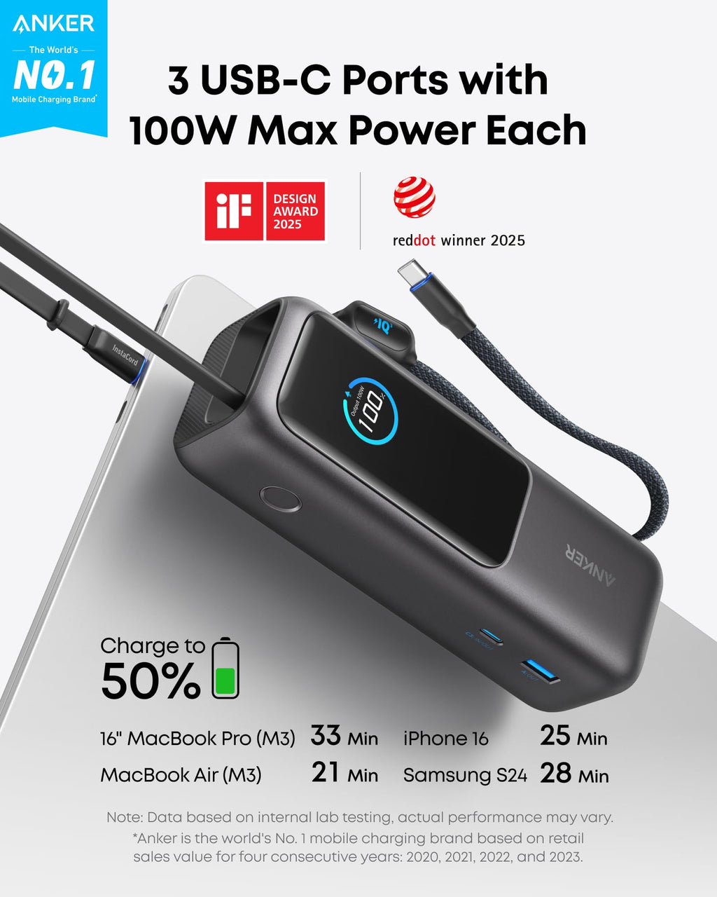 25000mAh 100W USB-C Laptop Power Bank with Built-In Cables