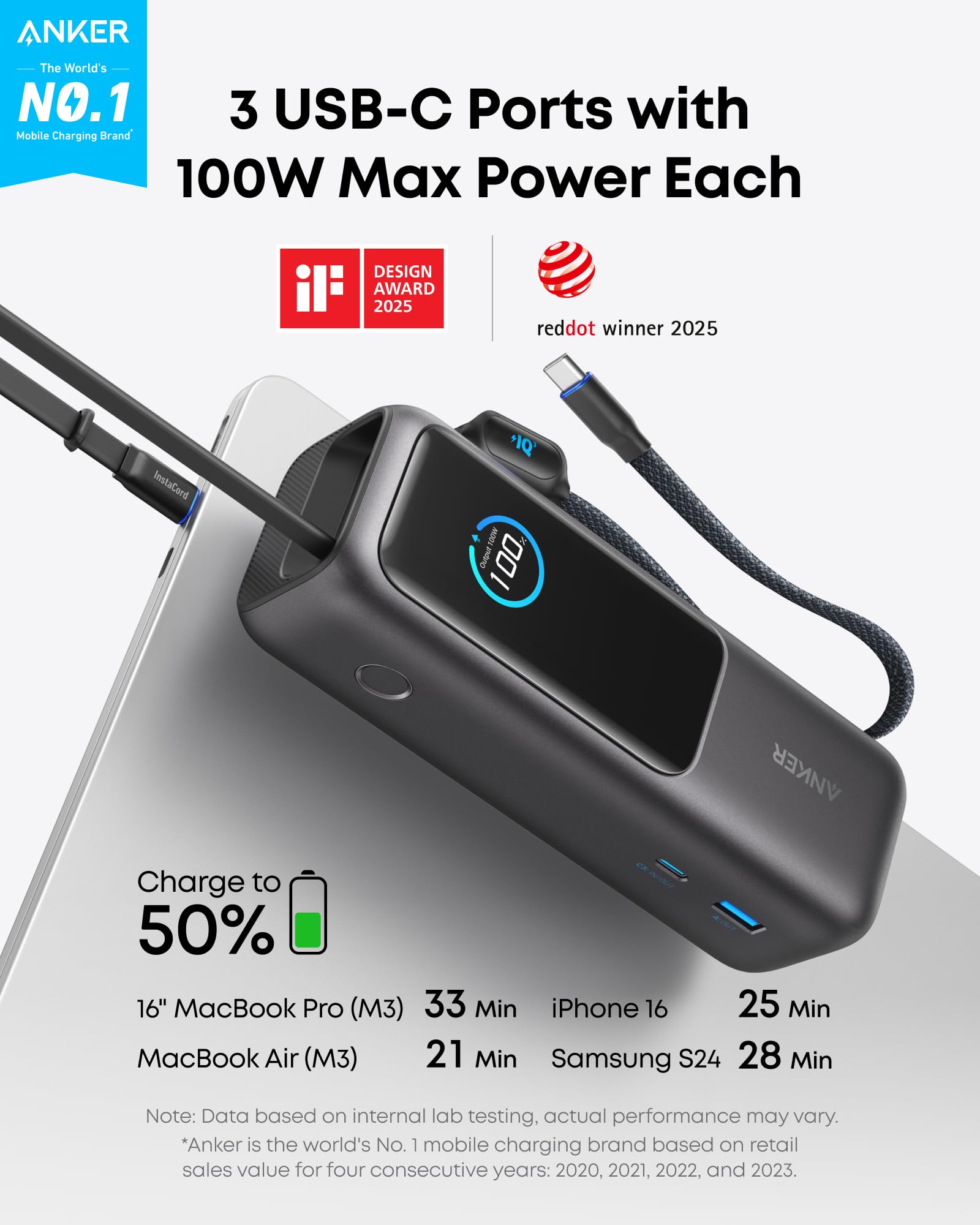 25000mAh 100W USB-C Laptop Power Bank with Built-In Cables