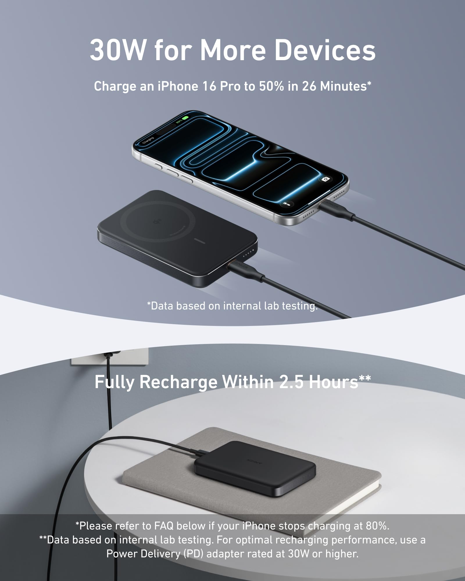 10000mAh Qi2 Magnetic Power Bank with 15W Wireless Charging Support