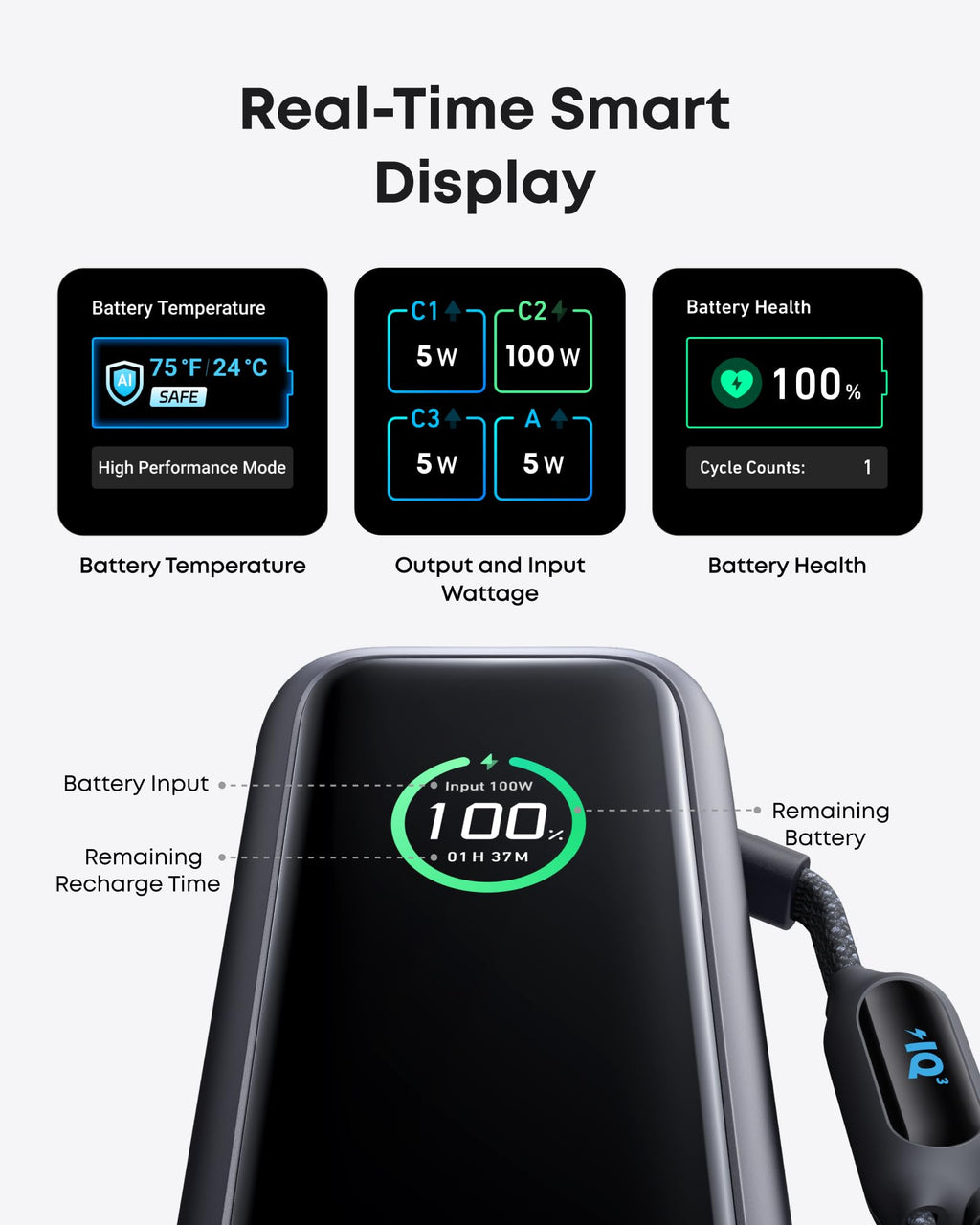 25000mAh 100W USB-C Laptop Power Bank with Built-In Cables