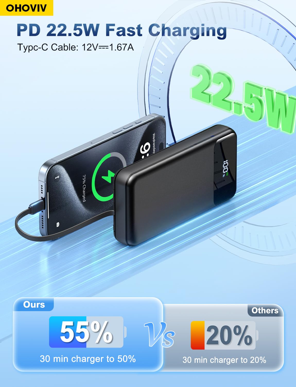 50000mAh Portable Power Bank with Built-In Cables and Fast Charging