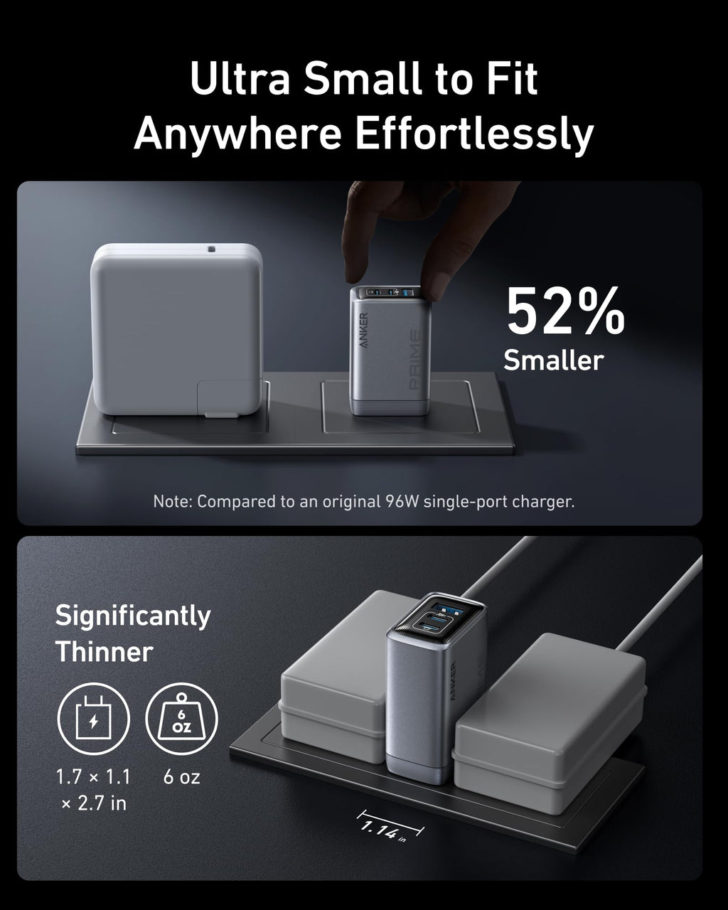 Anker Prime 100W 3-Port GaN USB C Charger Block, Fast Foldable Wall Charger