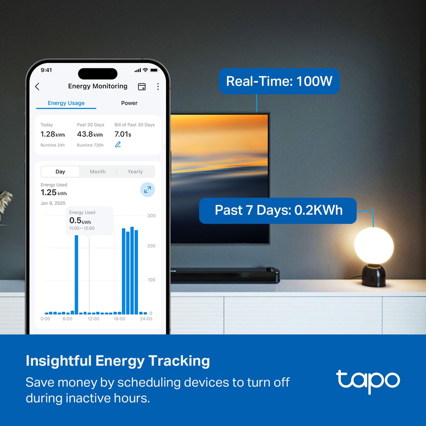 Smart Wi-Fi Power Strip with Energy Monitoring, Surge Protection and USB Ports