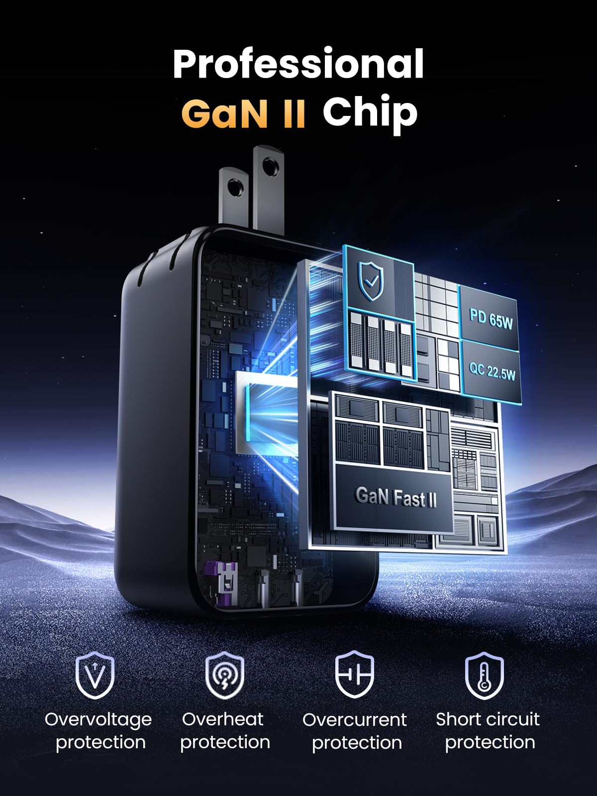 65W 3-Port GaN USB-C Charger with Foldable Compact Design