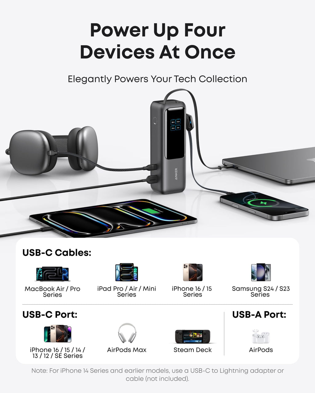 25000mAh 100W USB-C Laptop Power Bank with Built-In Cables