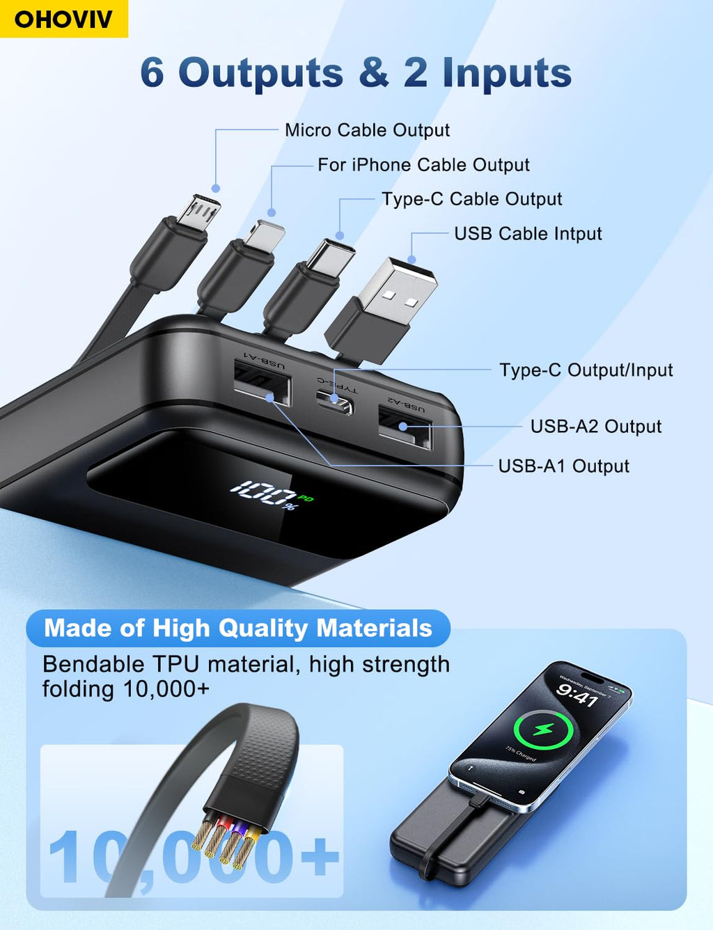 50000mAh Portable Power Bank with Built-In Cables and Fast Charging