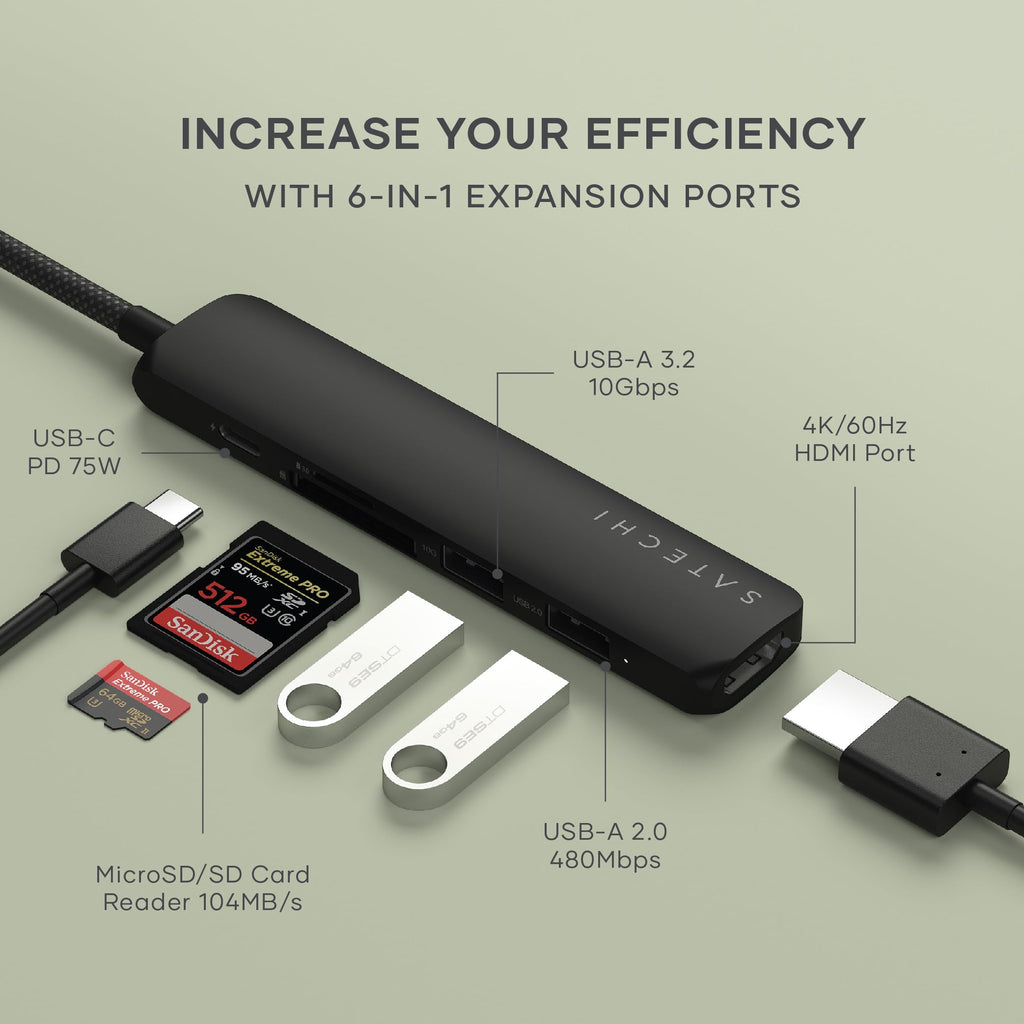6-in-1 USB-C Hub with 4K HDMI, 100W PD Charging and USB Ports