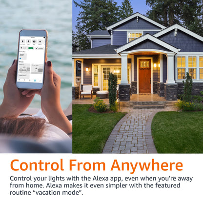 Smart Wi-Fi Power Strip with App Control and Multiple Outlets