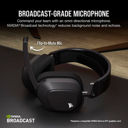 Wireless Gaming Headset with Dolby Atmos and Broadcast Quality Microphone