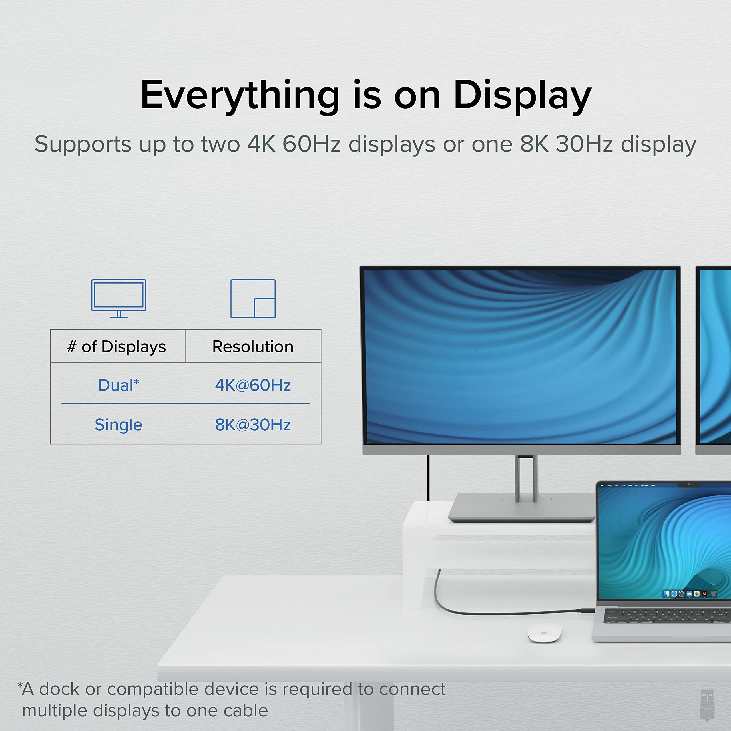 Thunderbolt 4 USB-C Cable with 240W Charging and 40Gbps Data Transfer